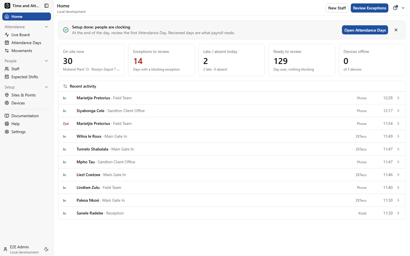 The Home screen: who is on site now, exceptions to review, late arrivals, days ready to review, devices offline, and the latest clock-ins